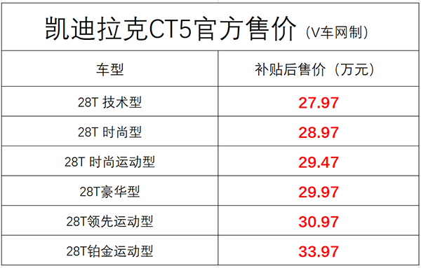 售价.png
