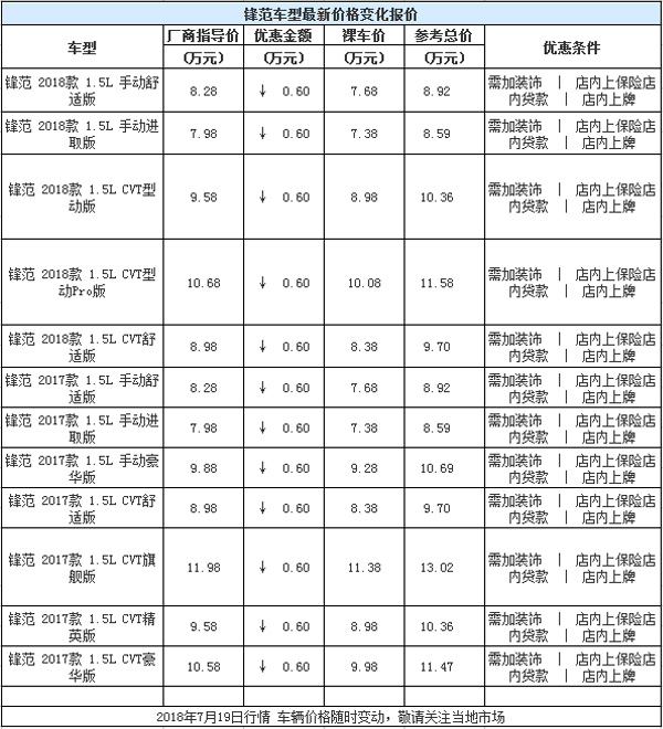 微信截图_20180720093045副本.jpg