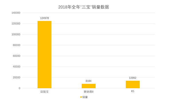 曾经3.png