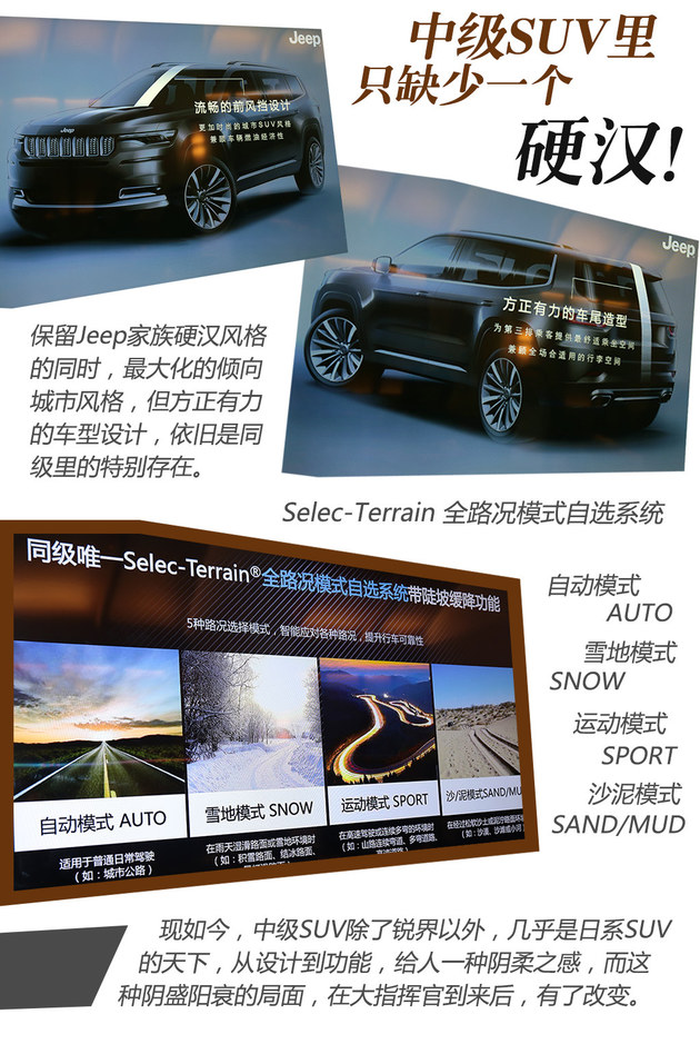 Jeep 大指挥官中级SUV中的硬汉