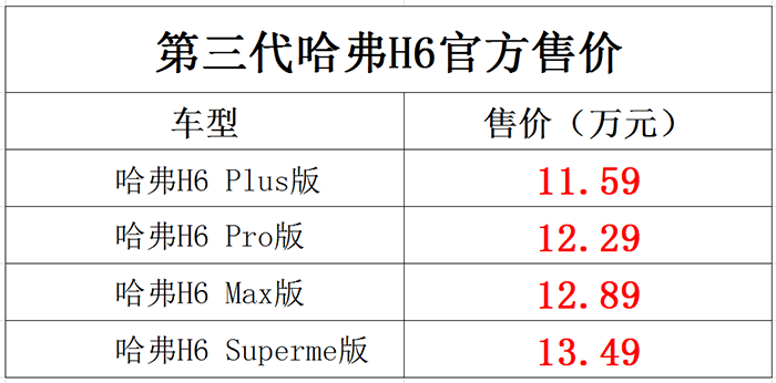 售价.png