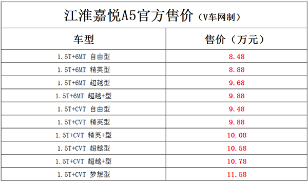 售价.png