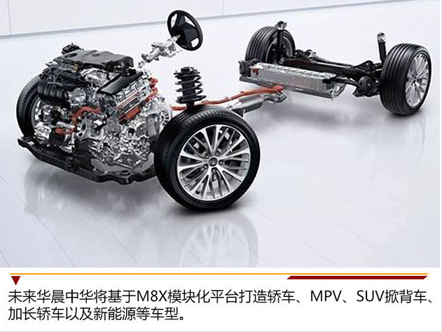 华晨中华V7  M8X平台未来引入3款动力
