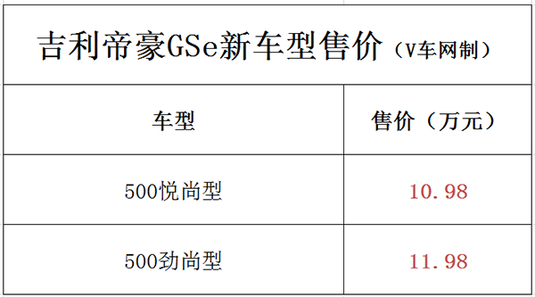 售价.png