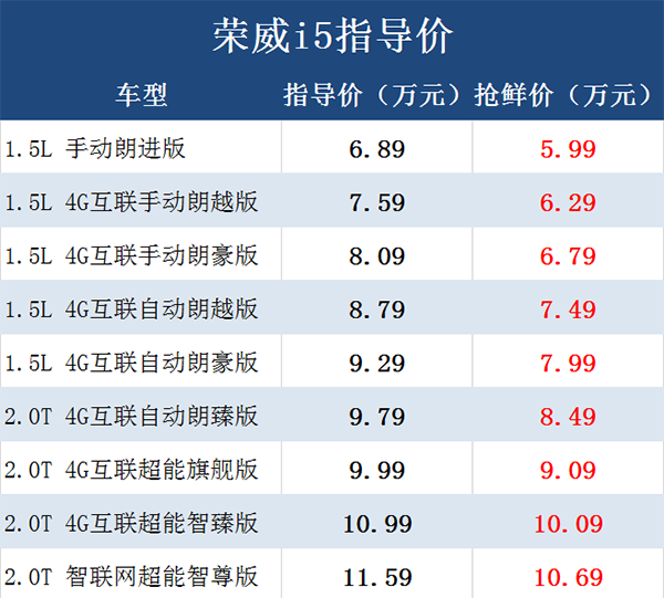 报价.png