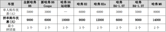 V车网