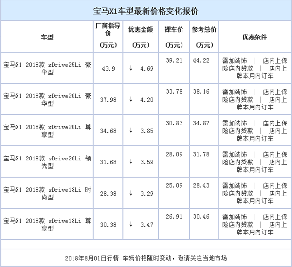 微信截图_20180801141851_副本.png