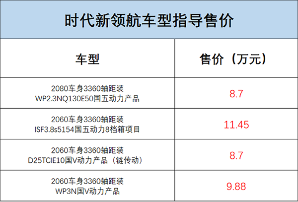 报价.png