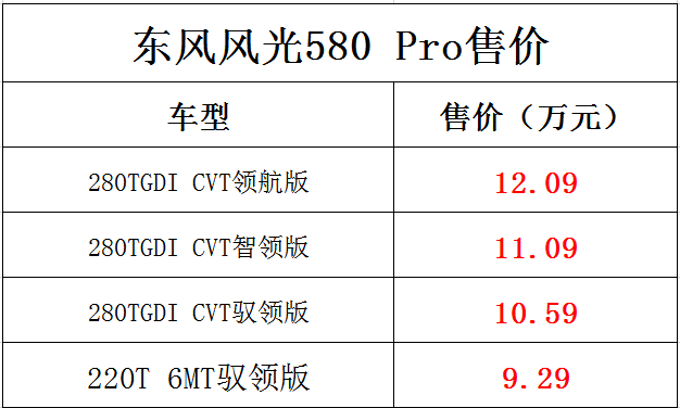 售价.png