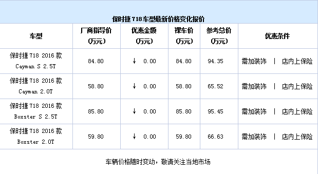 保时捷718可试乘试驾 58.8万元起售