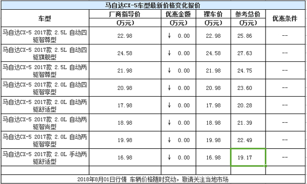 微信截图_20180801151215副本.jpg