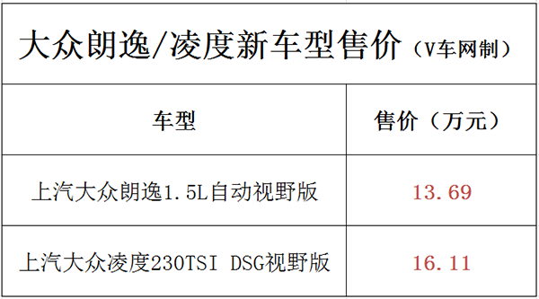 售价.png