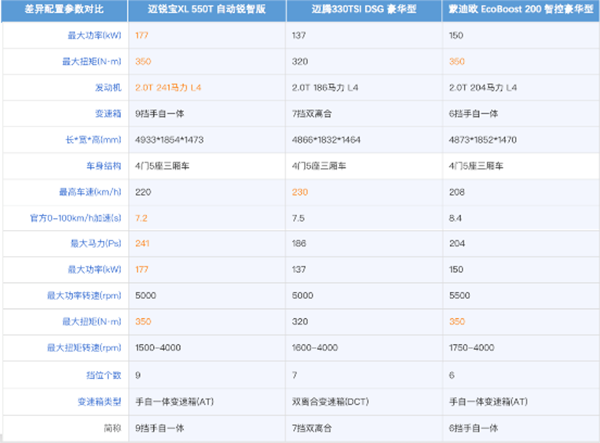 预算5.png