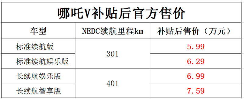 售价.png