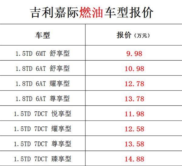 燃油车型报价.png