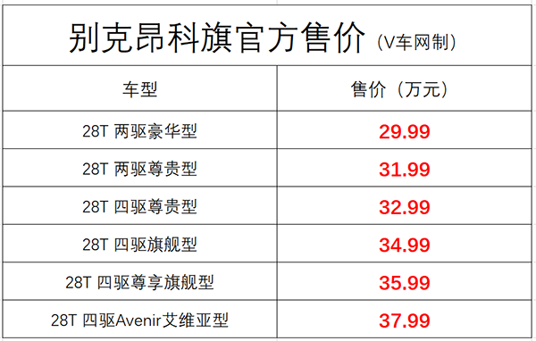 售价.png