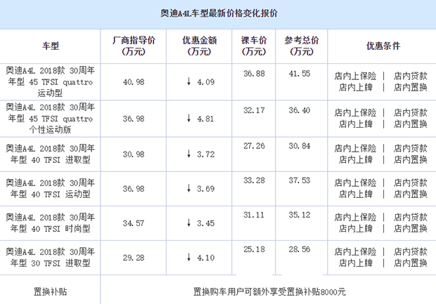 东莞奥迪1-0.jpg