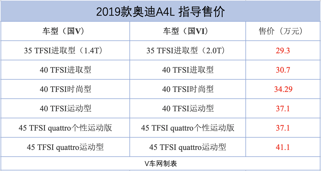 WX20181029-173443@2x.png