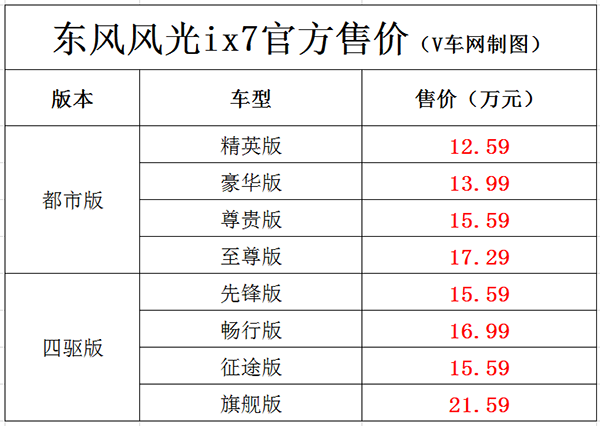 售价.png